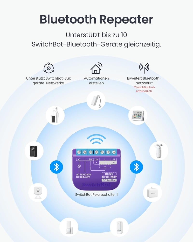 SwitchBot مفتاح واي فاي 1 (عبوة من 2) متوافق مع أليكسا/أبل هوم/جوجل هوم، وحدة مفتاح قياس الطاقة مع مكرر بلوتوث مدمج وموصل جاف، واي فاي 2.4 جيجاهرتز، 16 أمبير - Image 4